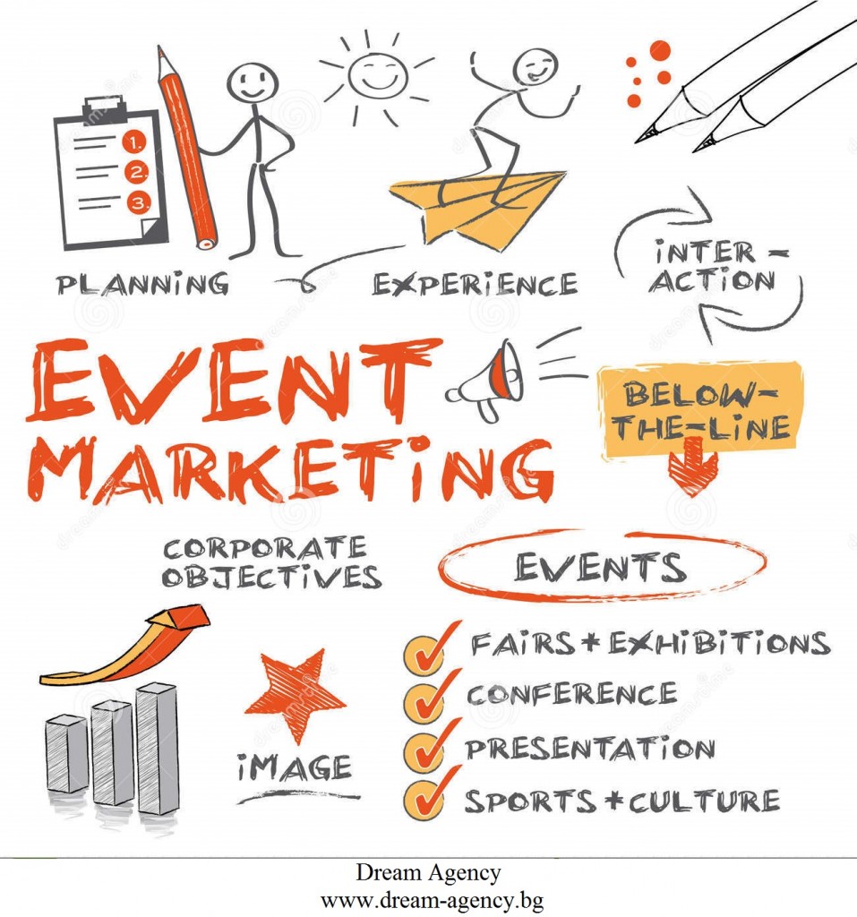 Event Marketing Bulgaria